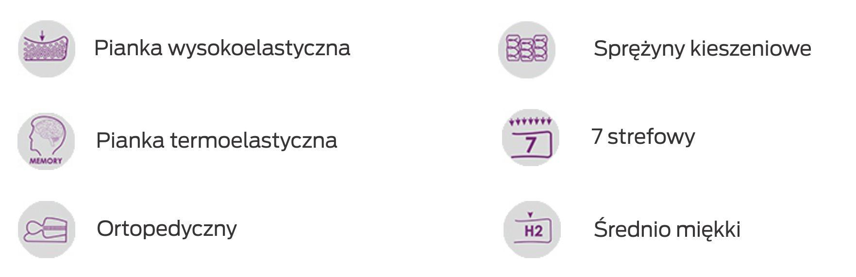 Materac Spokojny Sen - obrazek 4